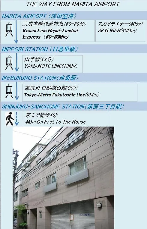 B-Shinjuku Hana Luxury House Apartment Tokyo 0*,  Japan