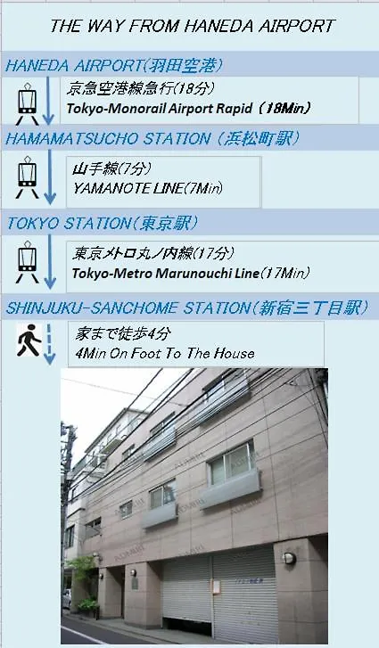 B-Shinjuku Hana Luxury House Apartment Tokyo
